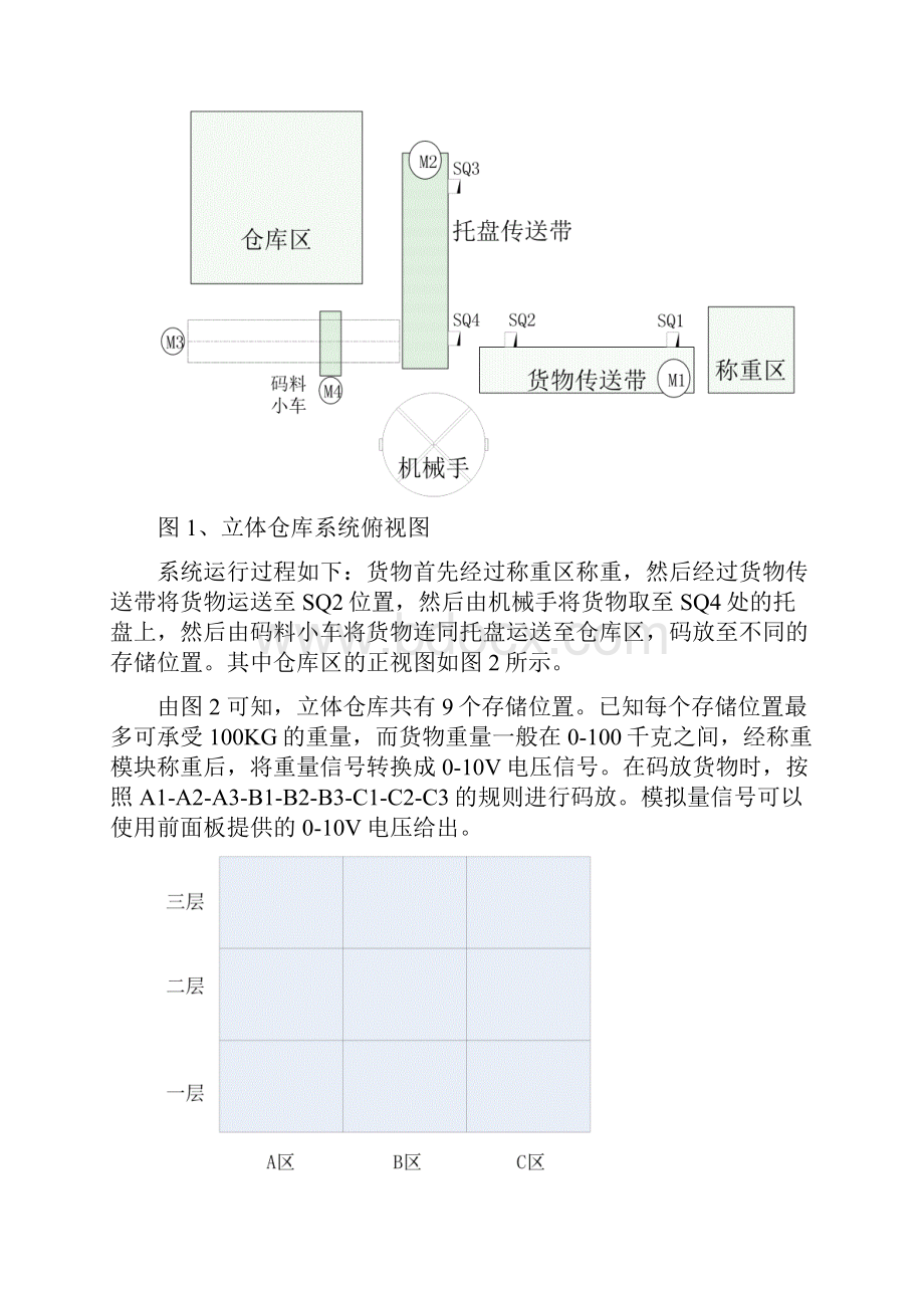 现代电气控制调试与安装天津国赛样题正式赛题.docx_第3页