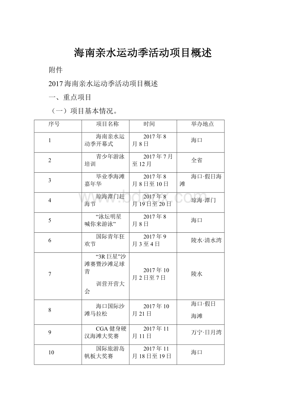 海南亲水运动季活动项目概述.docx_第1页