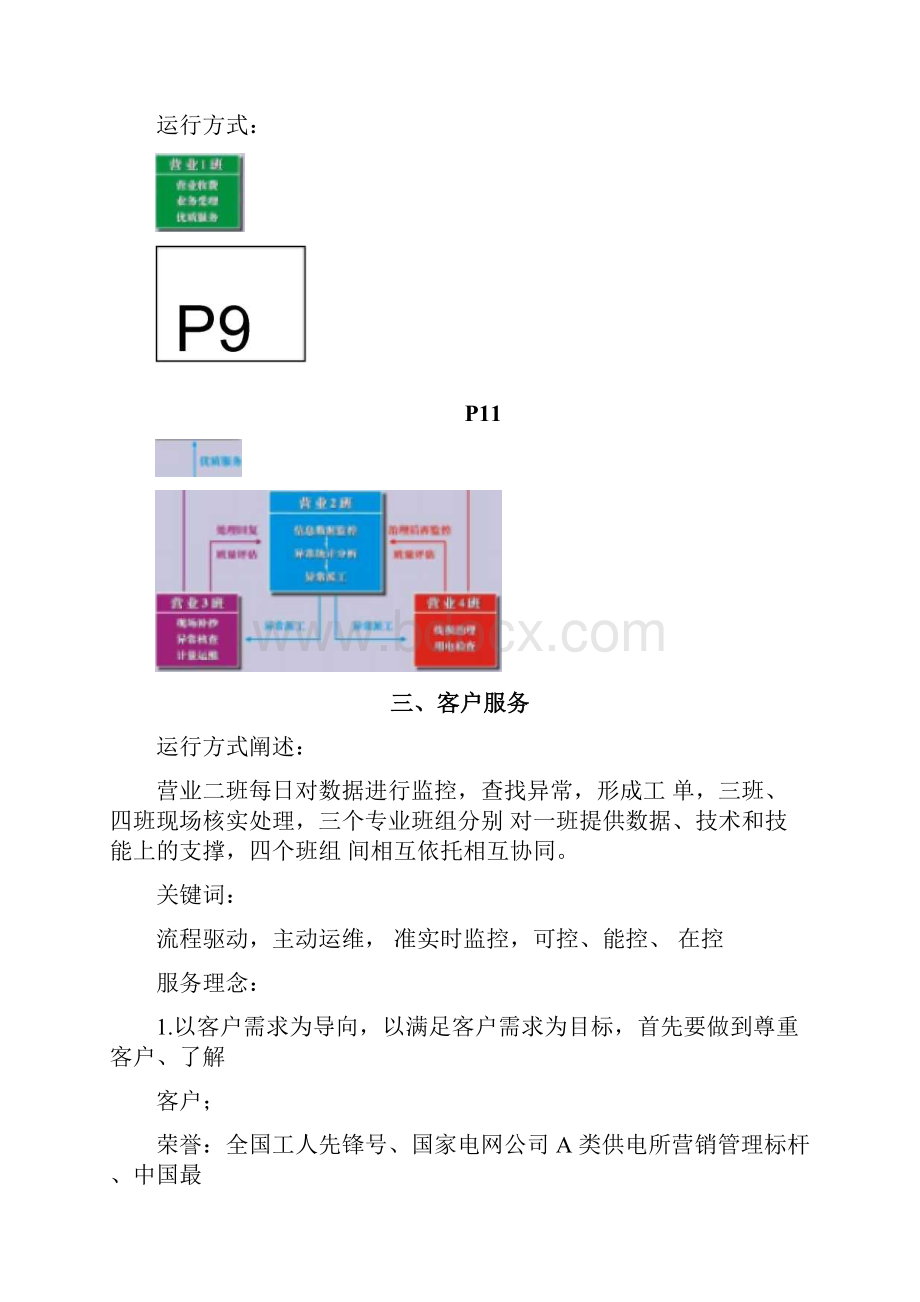 创建星级供电所PPT汇报框架.docx_第2页