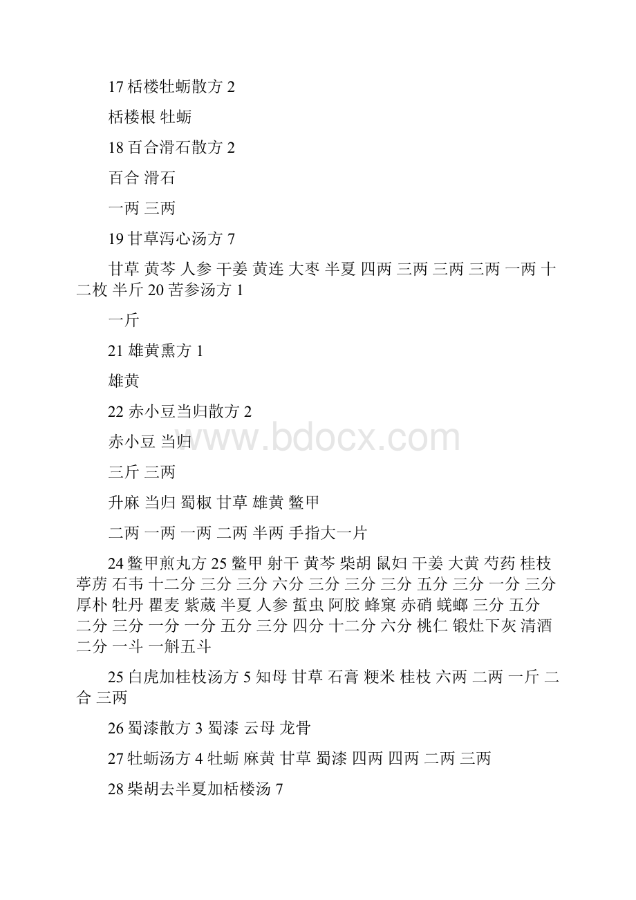 《金匮要略》方剂总汇完整版.docx_第3页