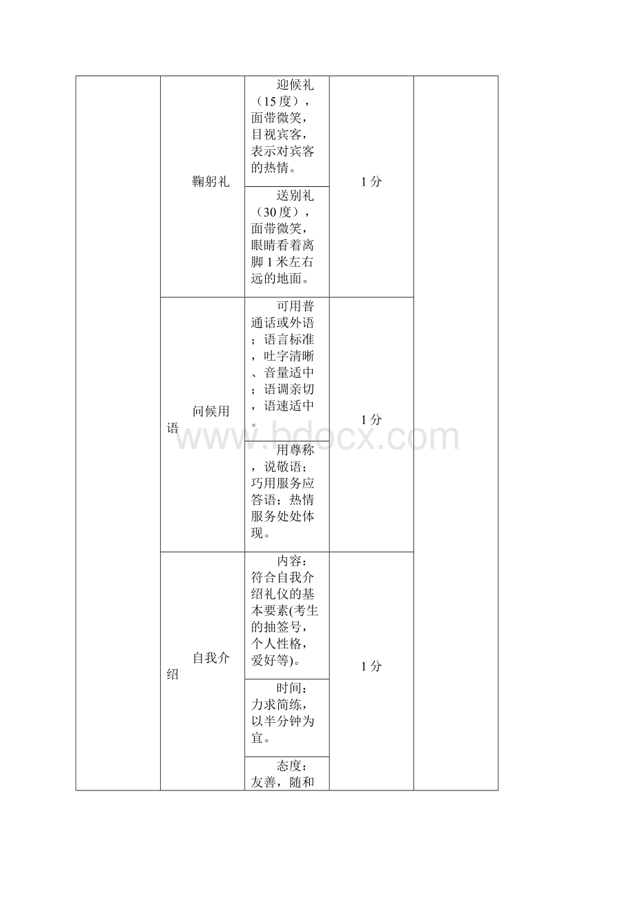 浙江高校招生职业技能考试.docx_第3页