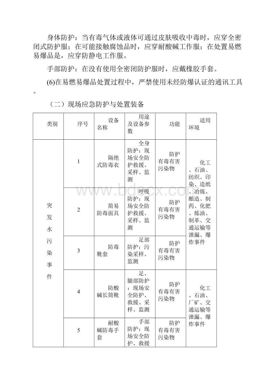 常见突发环境污染事件现场应急防护与处置措施.docx_第2页