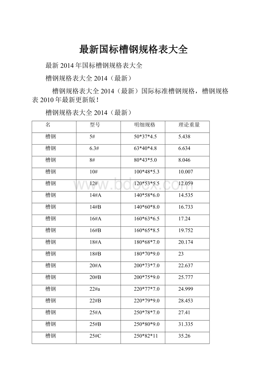 最新国标槽钢规格表大全.docx