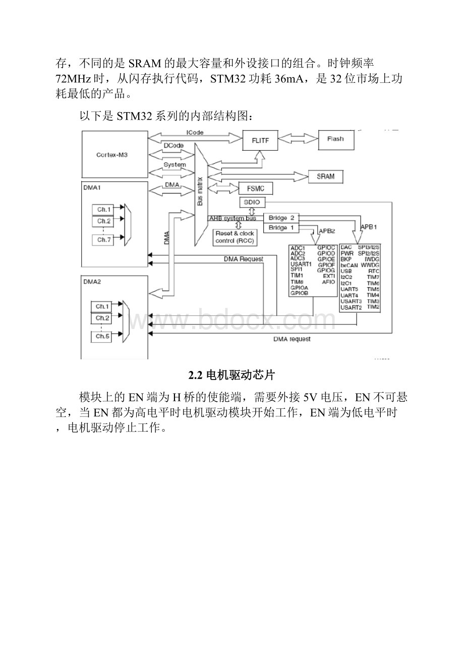 学位论文计算机控制系统课程设计直流伺服电机控制系统Word文件下载.docx_第3页