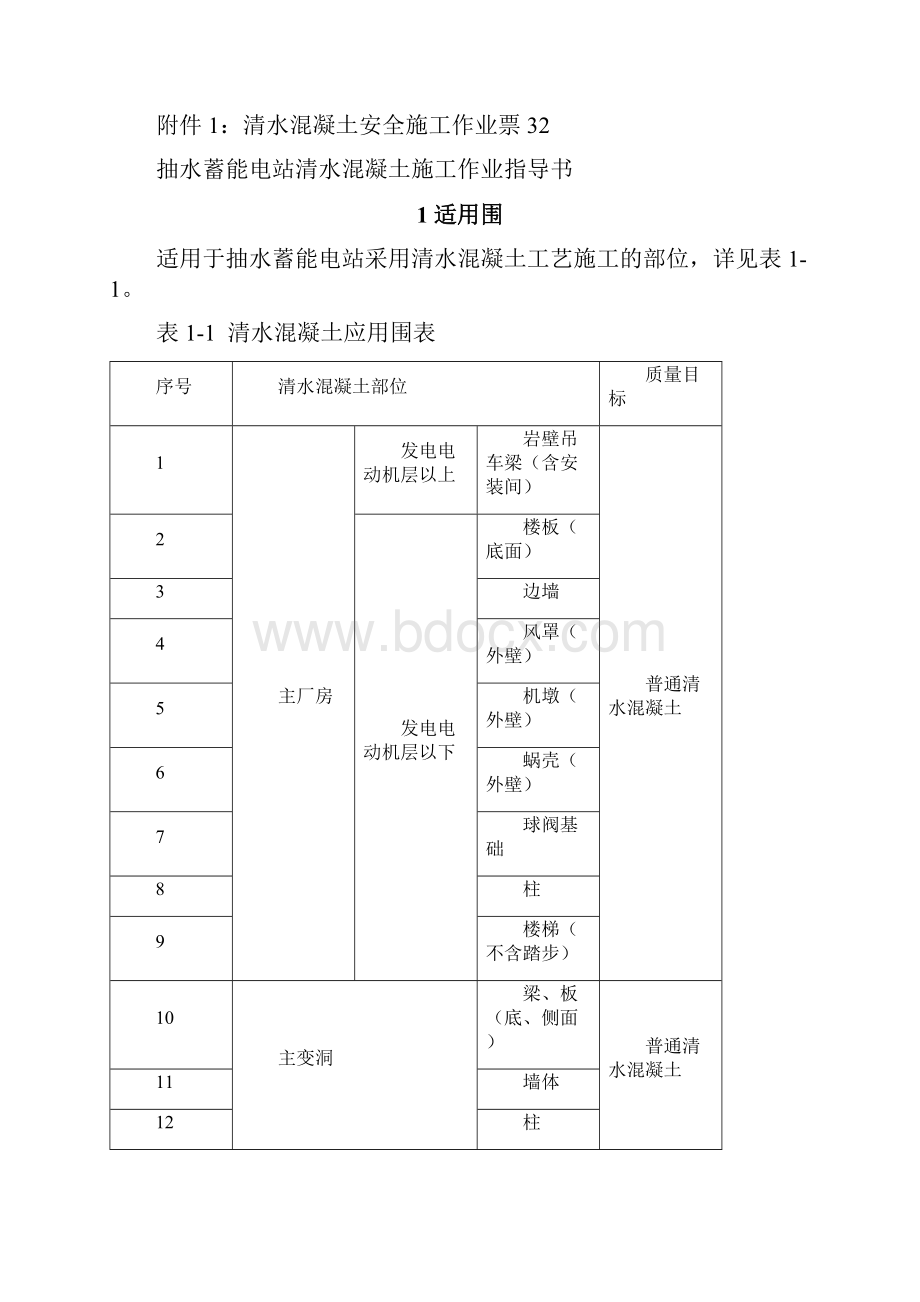 抽水蓄能电站清水混凝土施工作业指导书.docx_第2页