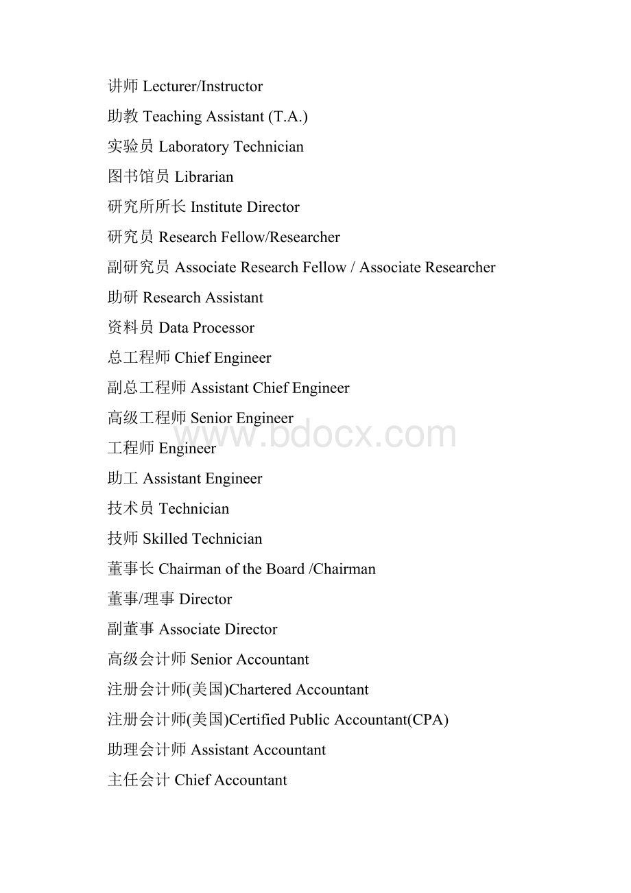 各种职称英文名称.docx_第2页