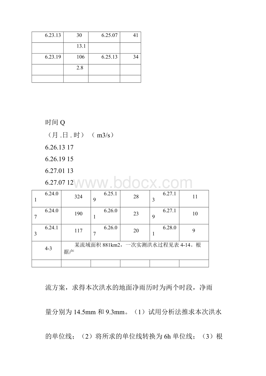 项目工程水文学第四版教案资料习题集docx.docx_第3页