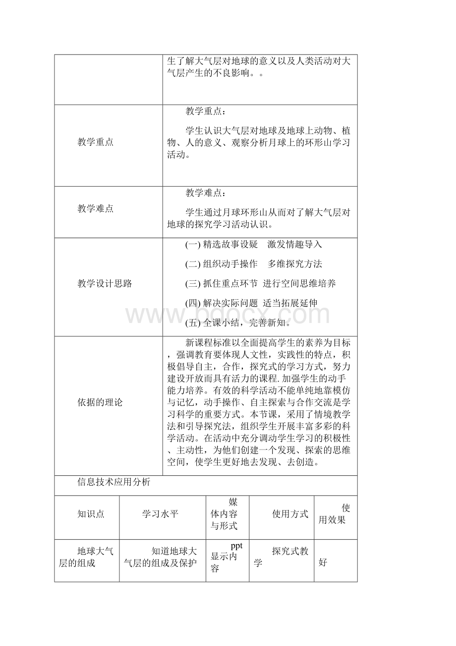 《地球的面纱》表格式教学设计Word格式文档下载.docx_第2页