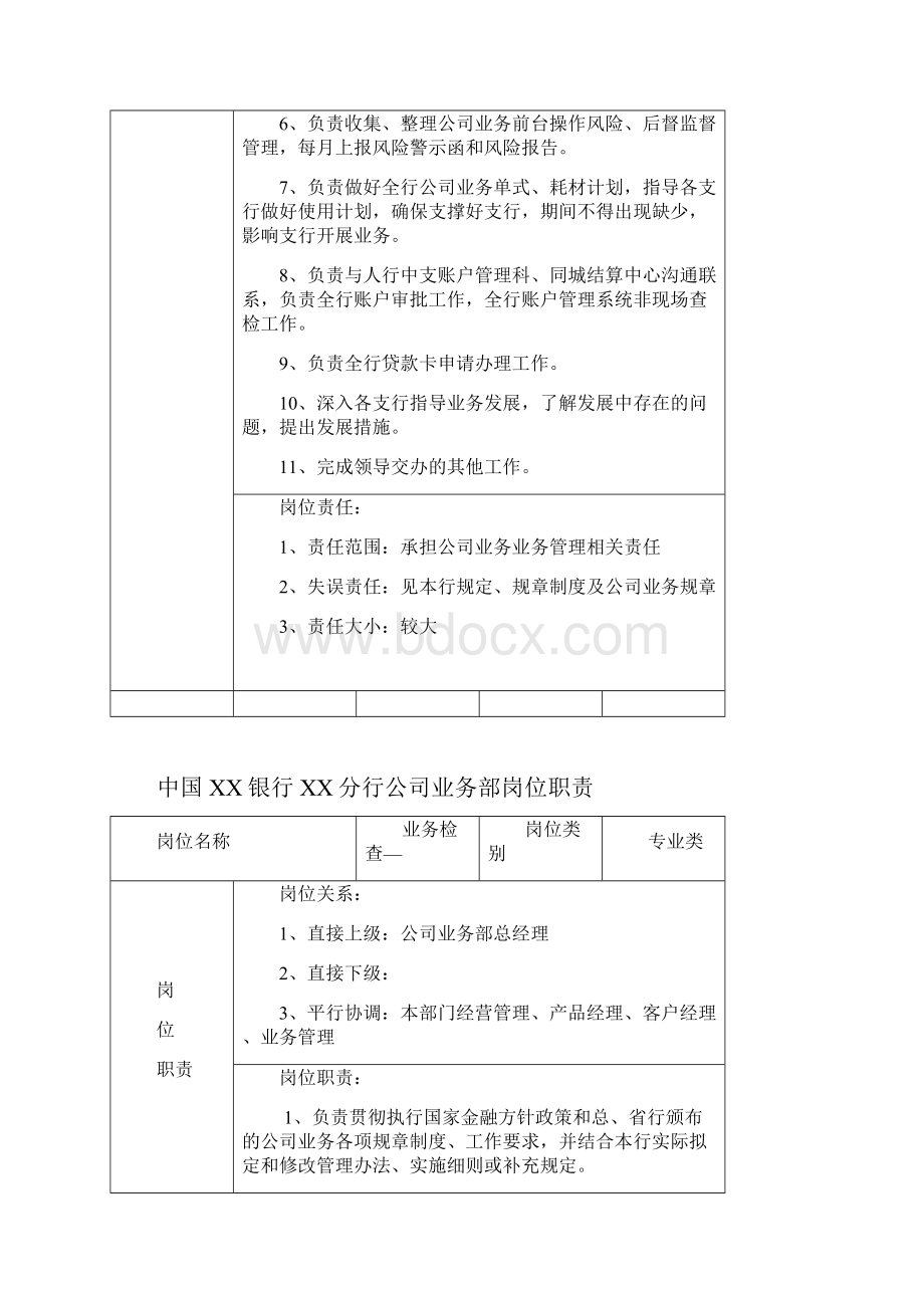 中国邮政储蓄银行业务部岗位职责.docx_第3页