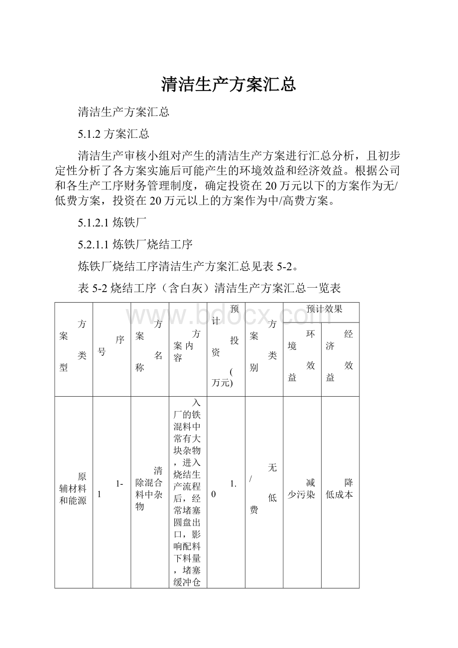 清洁生产方案汇总.docx_第1页