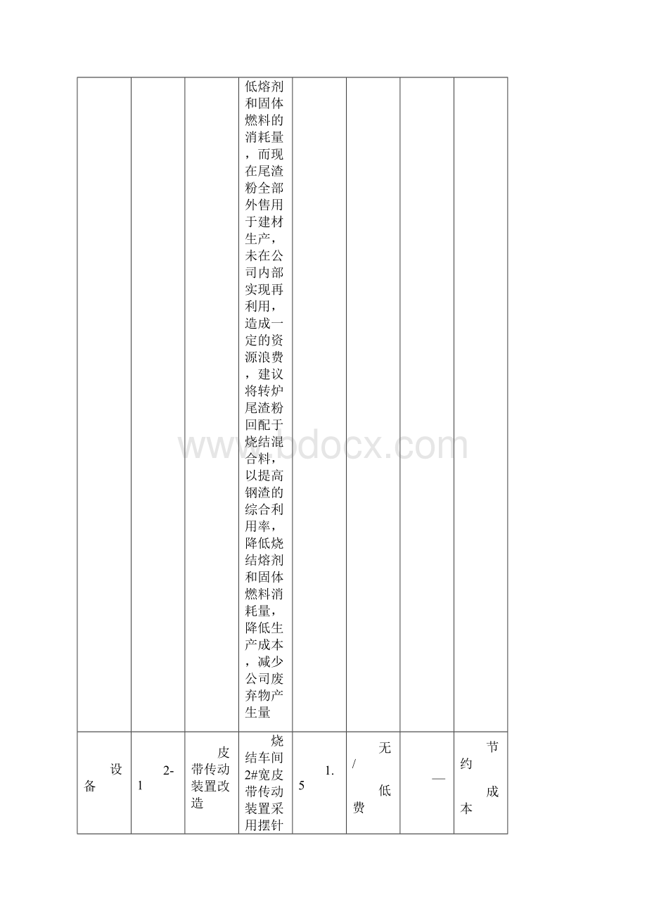 清洁生产方案汇总.docx_第3页