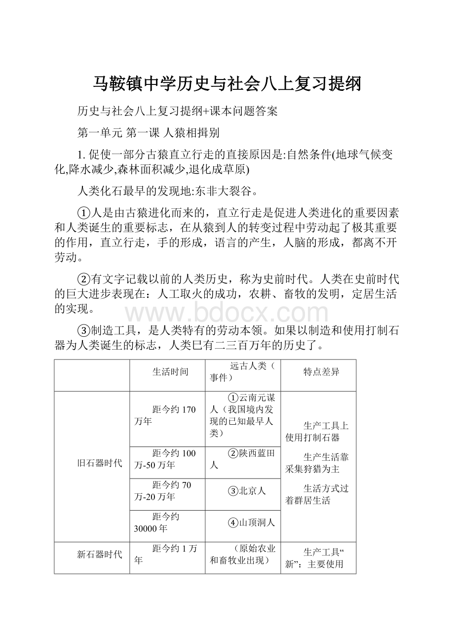 马鞍镇中学历史与社会八上复习提纲Word格式文档下载.docx