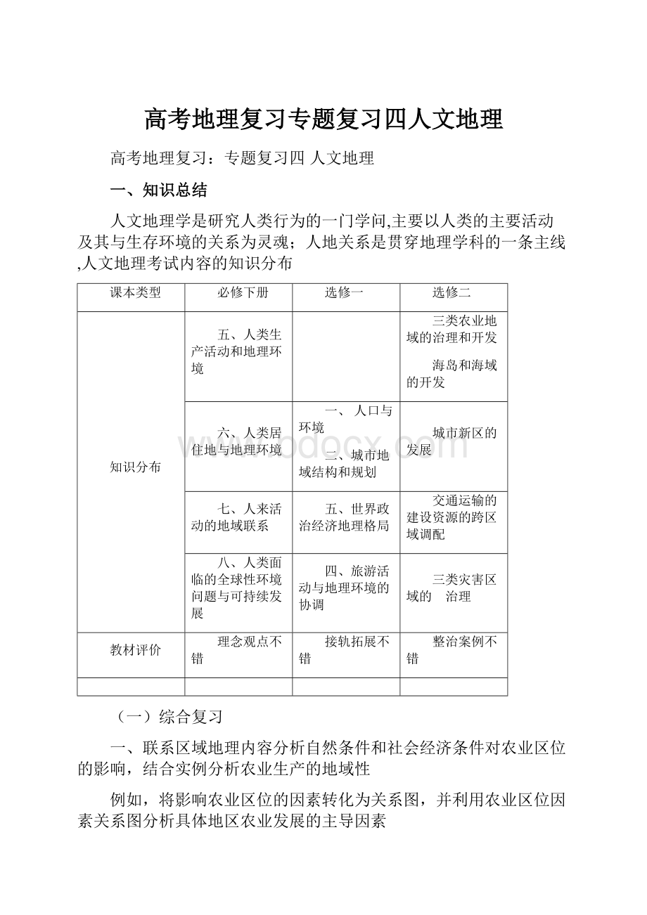 高考地理复习专题复习四人文地理.docx_第1页