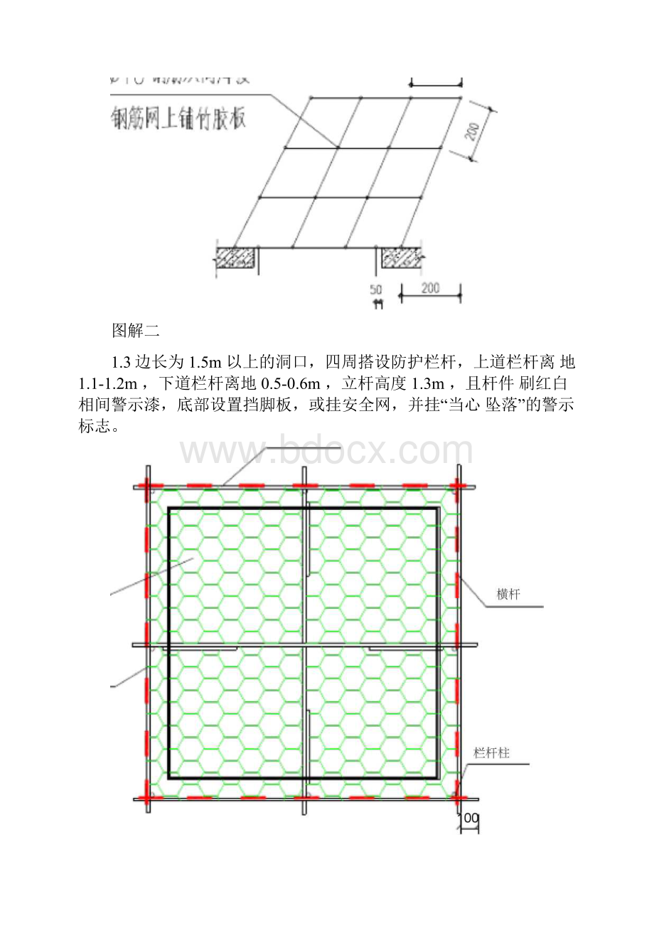 安全防护标准化图集.docx_第2页