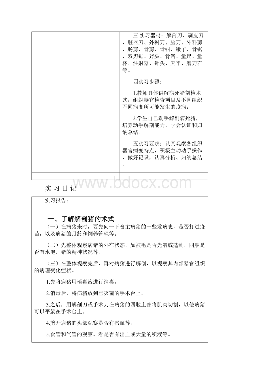 兽医病理学课程实习报告Word文档下载推荐.docx_第2页