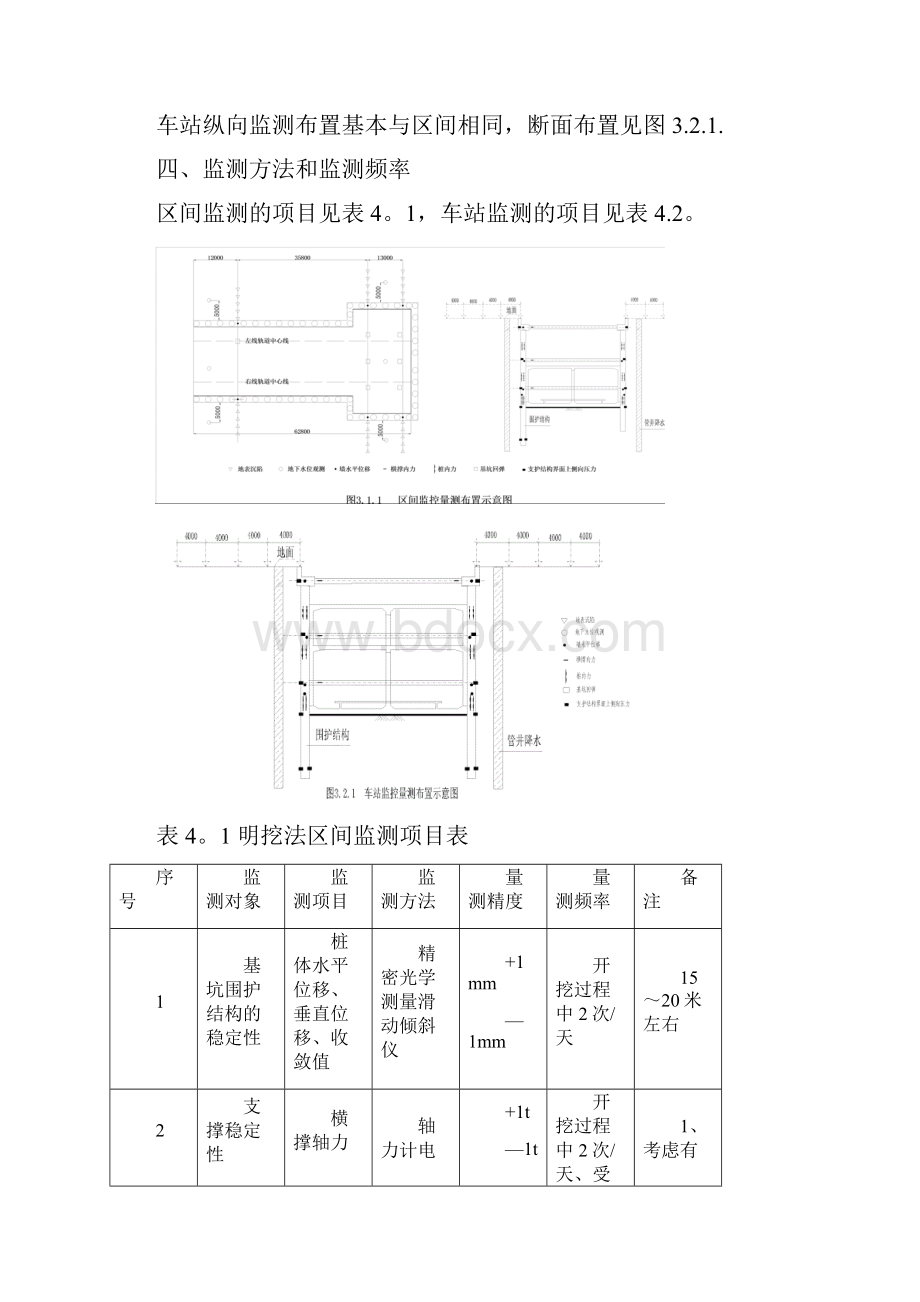 地铁基坑监测范本模板Word文档格式.docx_第2页