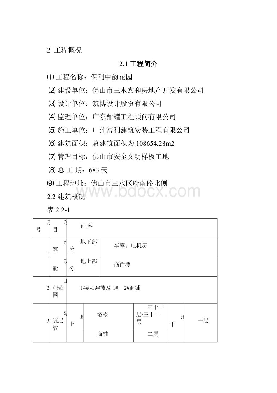 绿色建筑专项施工方案.docx_第3页