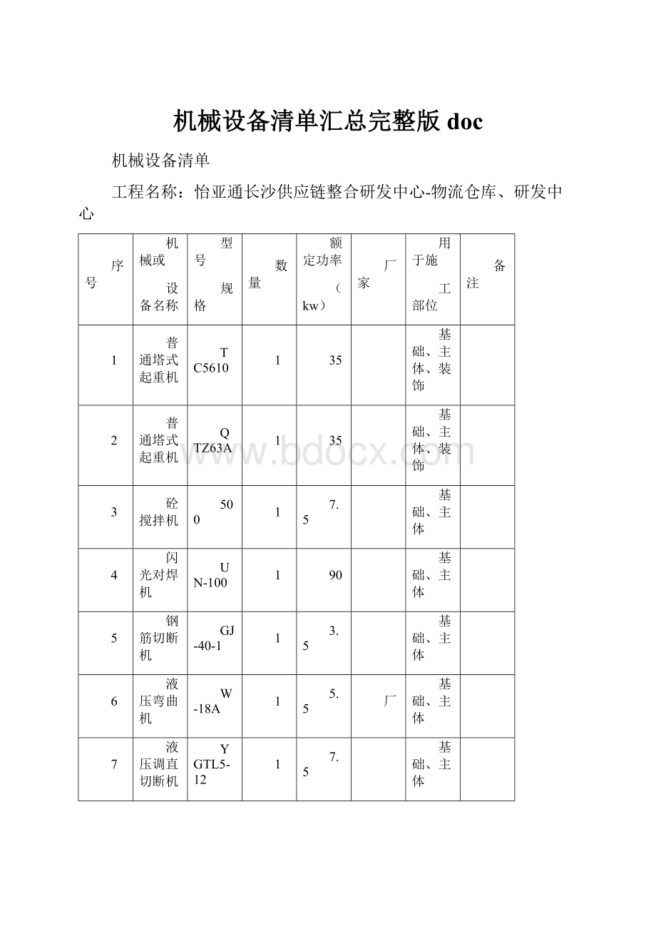 机械设备清单汇总完整版docWord格式文档下载.docx_第1页