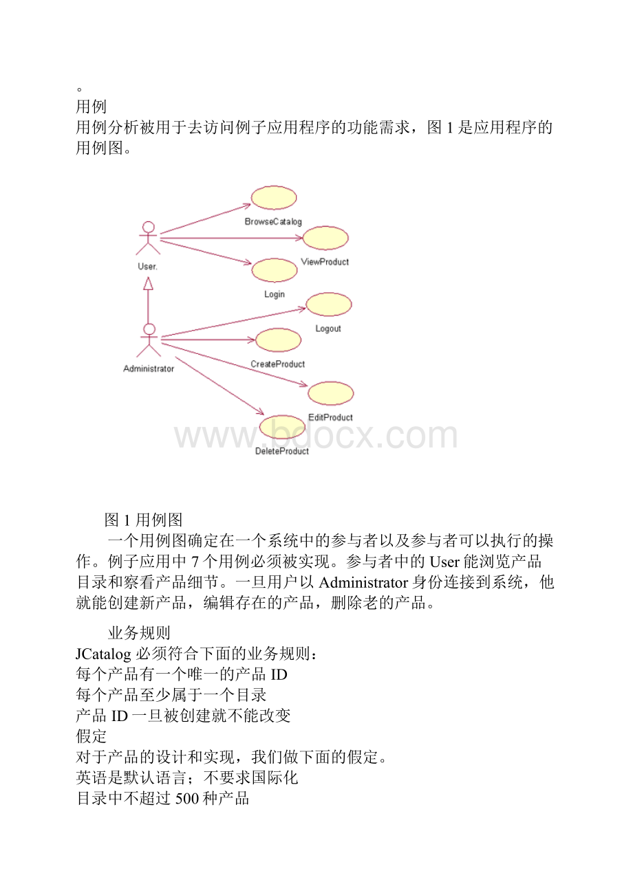 jsfhibernatespring整合开发实例Word文档下载推荐.docx_第2页