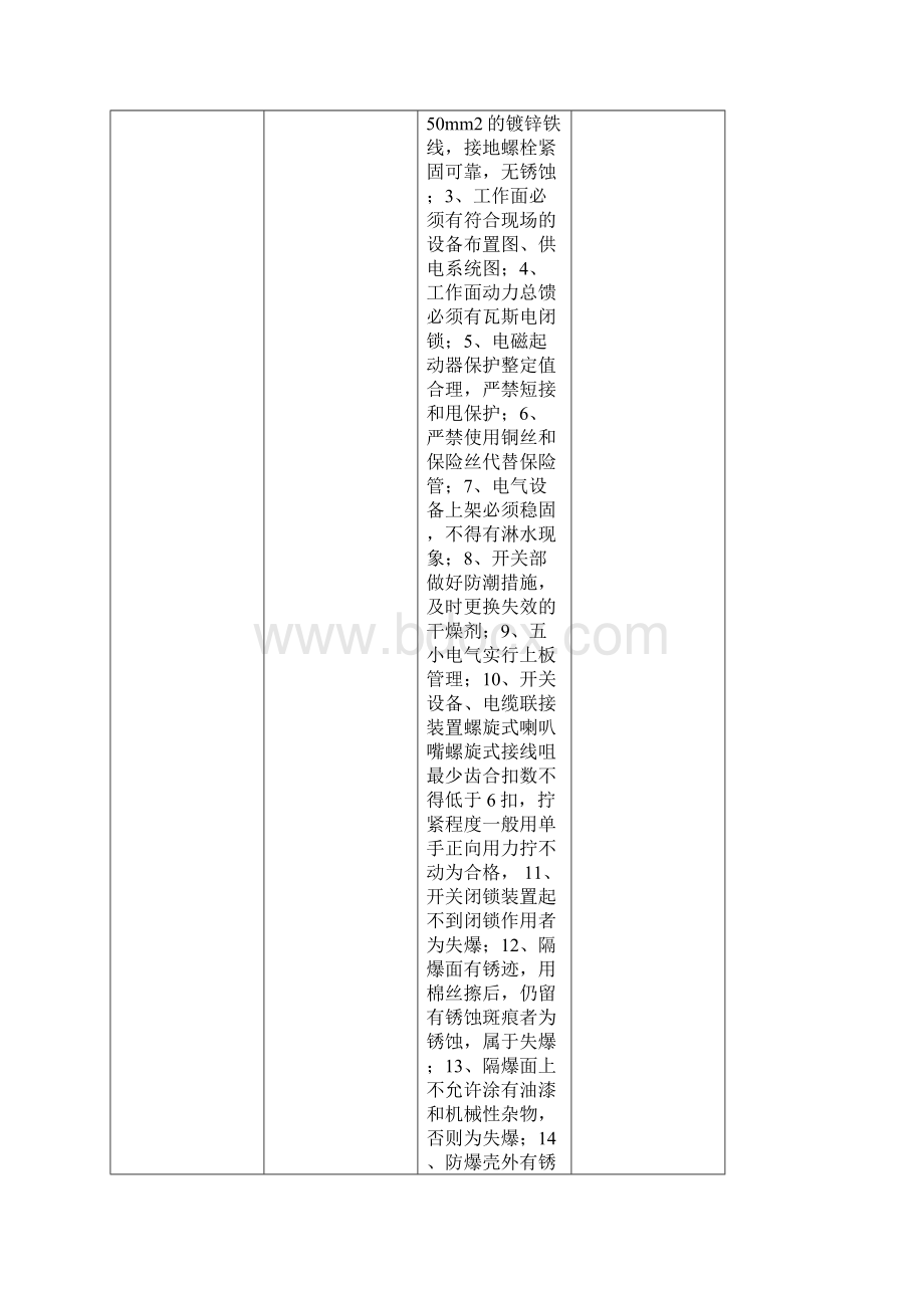 综采综掘工作面机电隐患排查实用标准改Word格式文档下载.docx_第2页