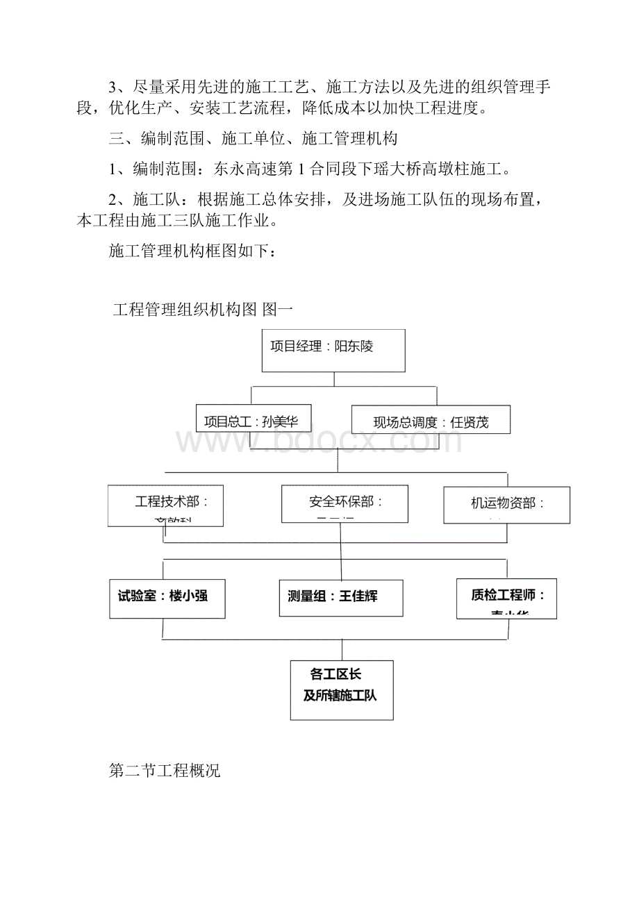 高墩柱专项施工方案1.docx_第2页