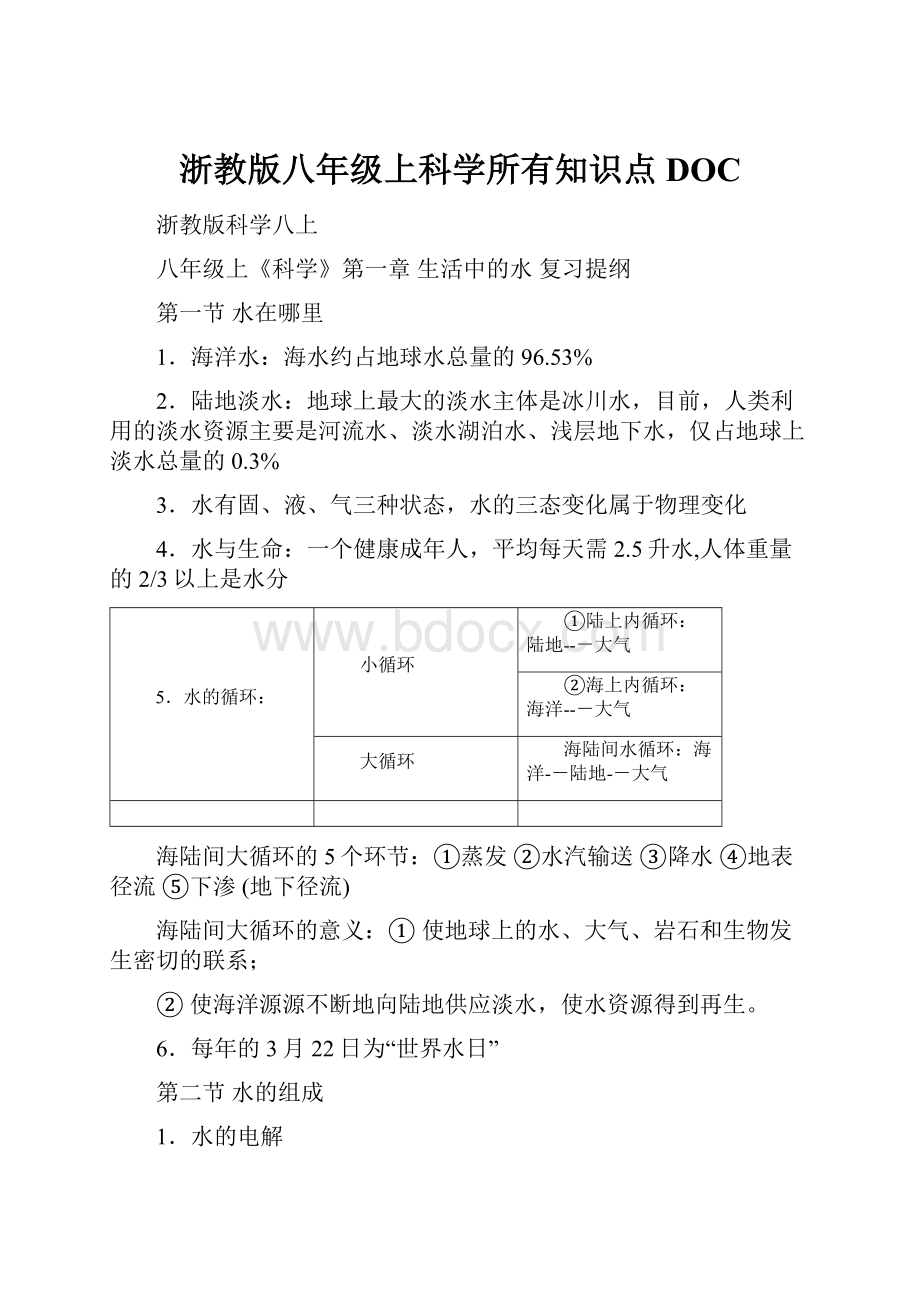 浙教版八年级上科学所有知识点DOC文档格式.docx