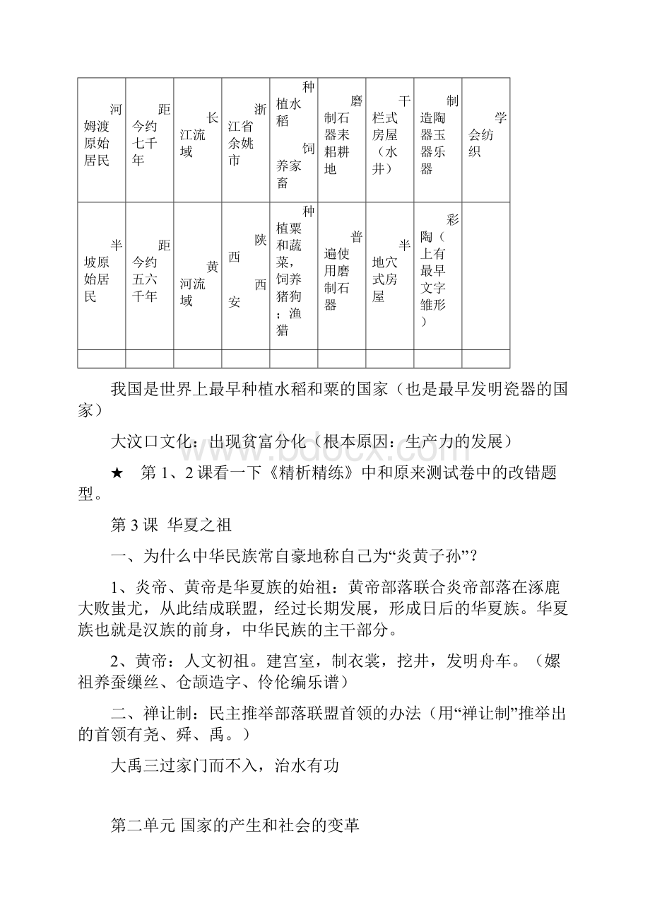 历史复习资料Word文档下载推荐.docx_第2页