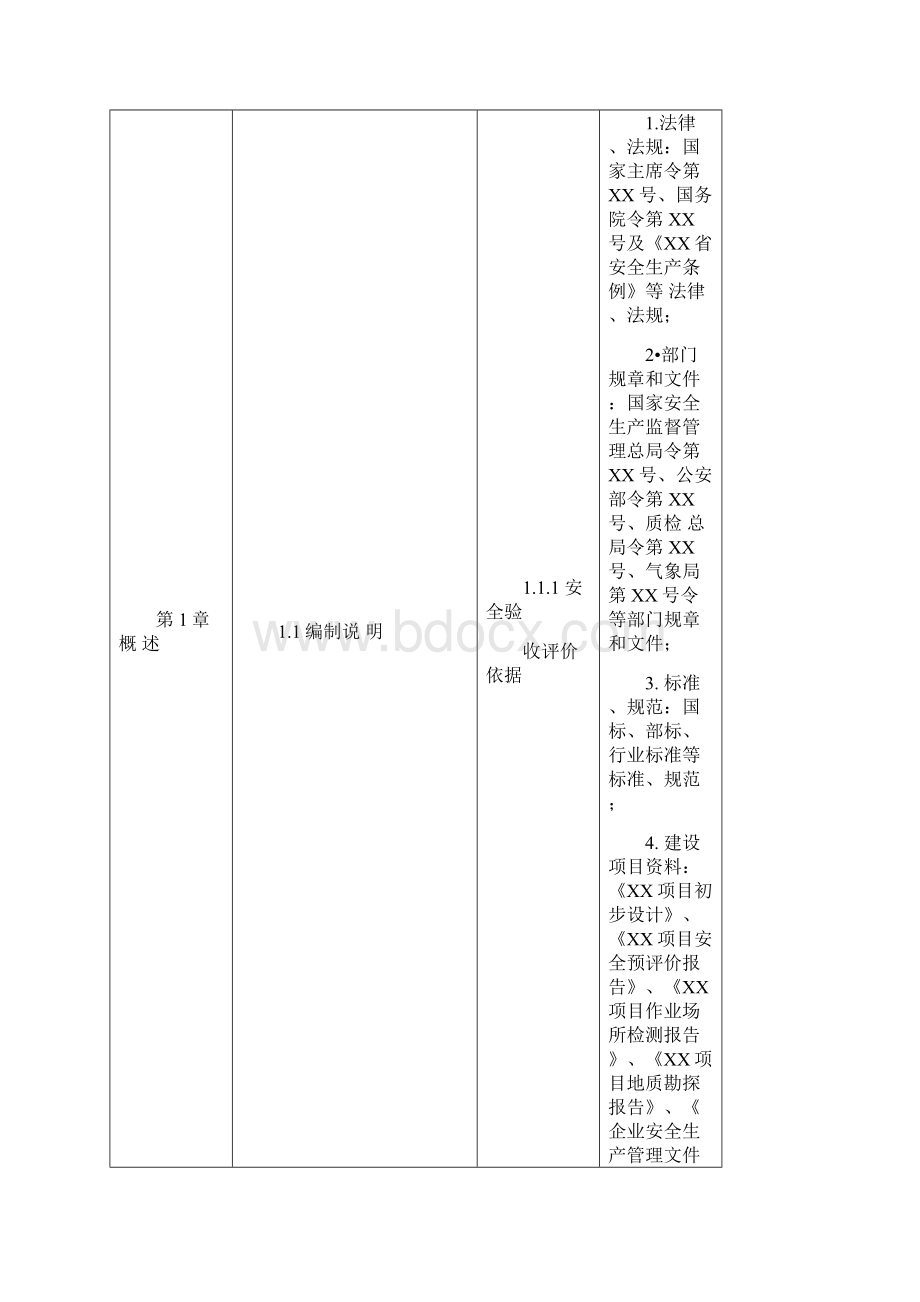 一般工厂安全验收评价报告标准修改稿.docx_第2页