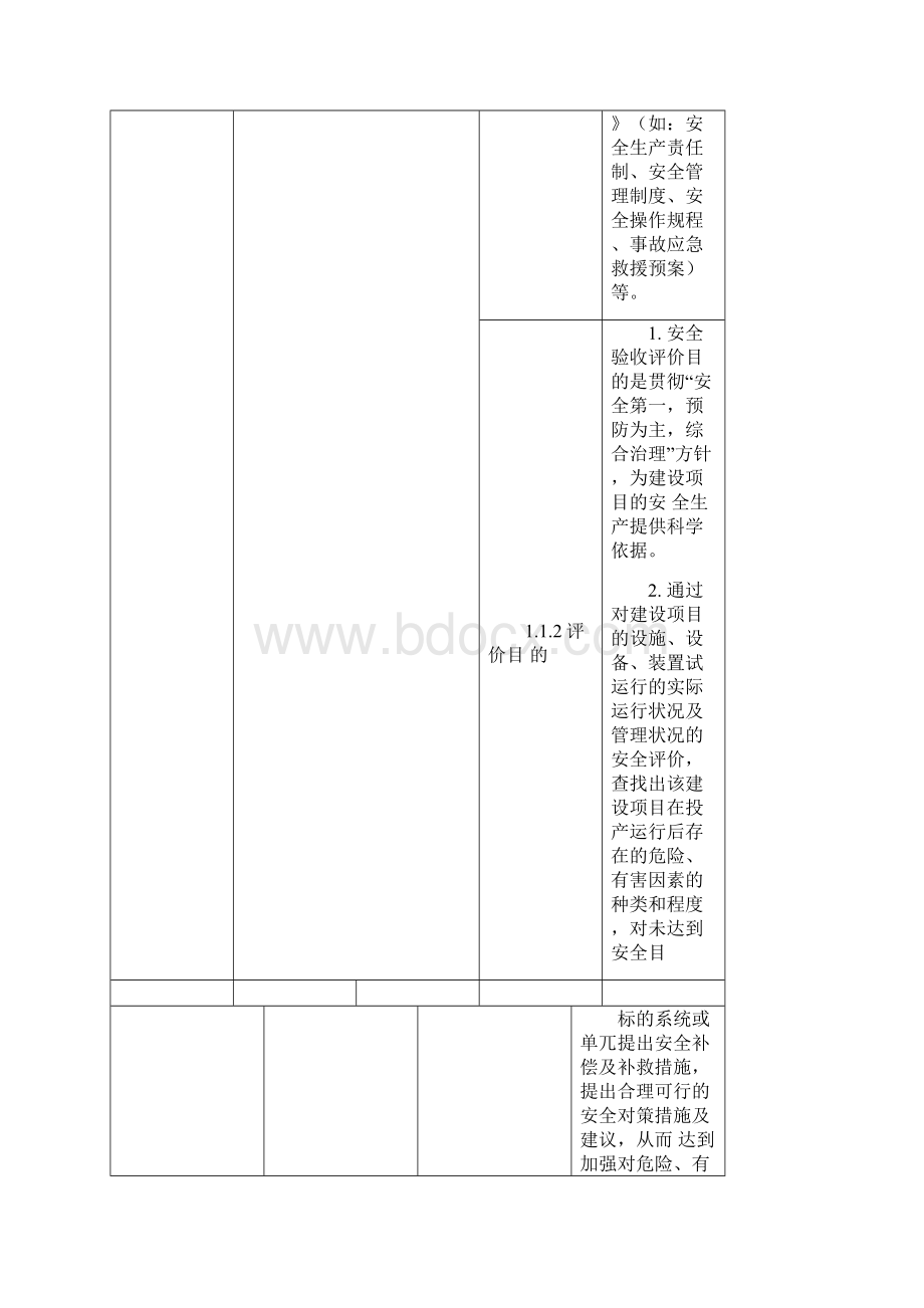 一般工厂安全验收评价报告标准修改稿.docx_第3页