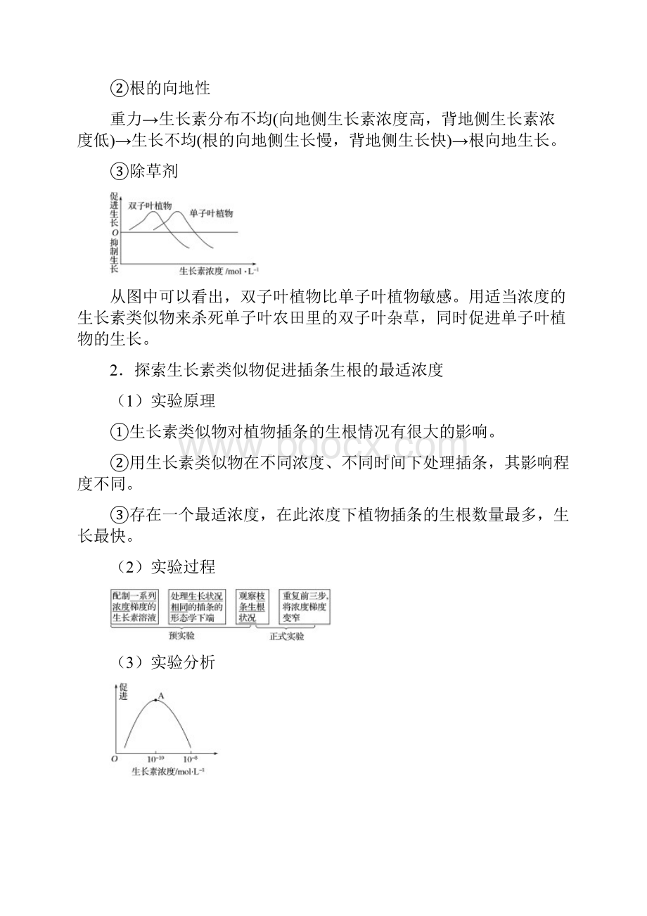 届二轮复习 生长素的生理作用和应用学案适用全国Word文档下载推荐.docx_第2页