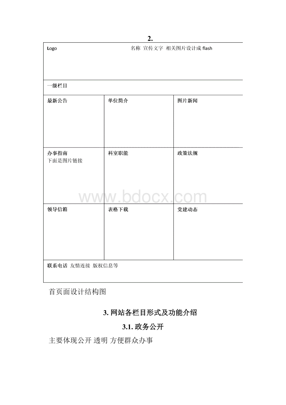 网站建设方案书最新版文档格式.docx_第2页