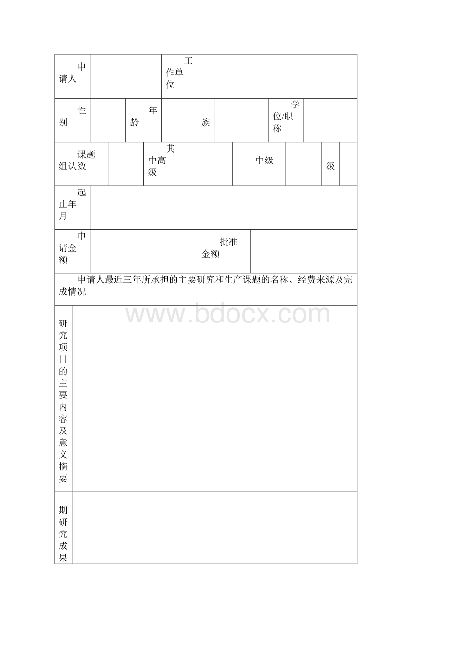 中国科学院工程地质力学重点实验室开放基金资助项目申请书模板.docx_第2页