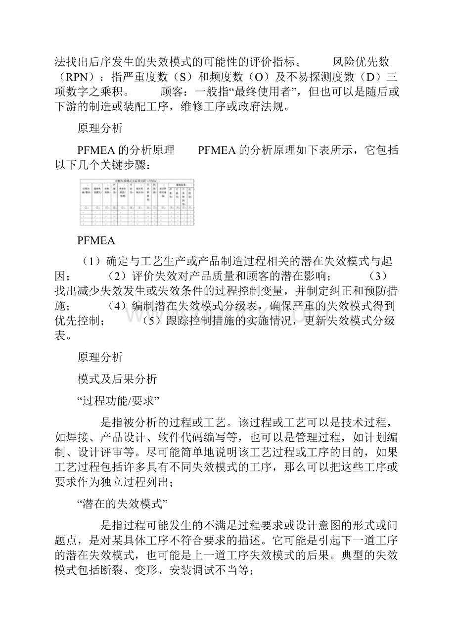 过程失效模式及后果分析概念及做法.docx_第2页