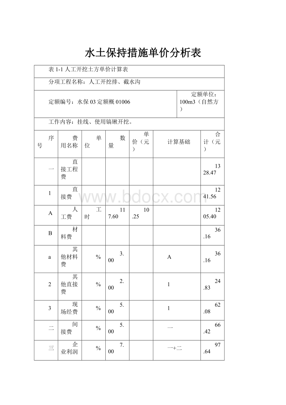 水土保持措施单价分析表Word文档格式.docx