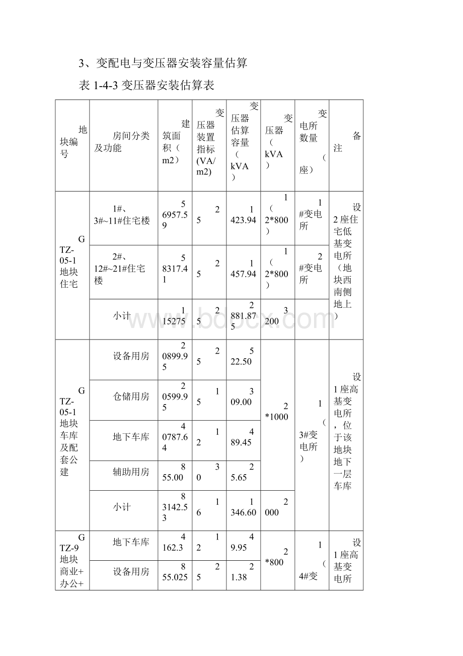 节能专篇电气模版.docx_第2页