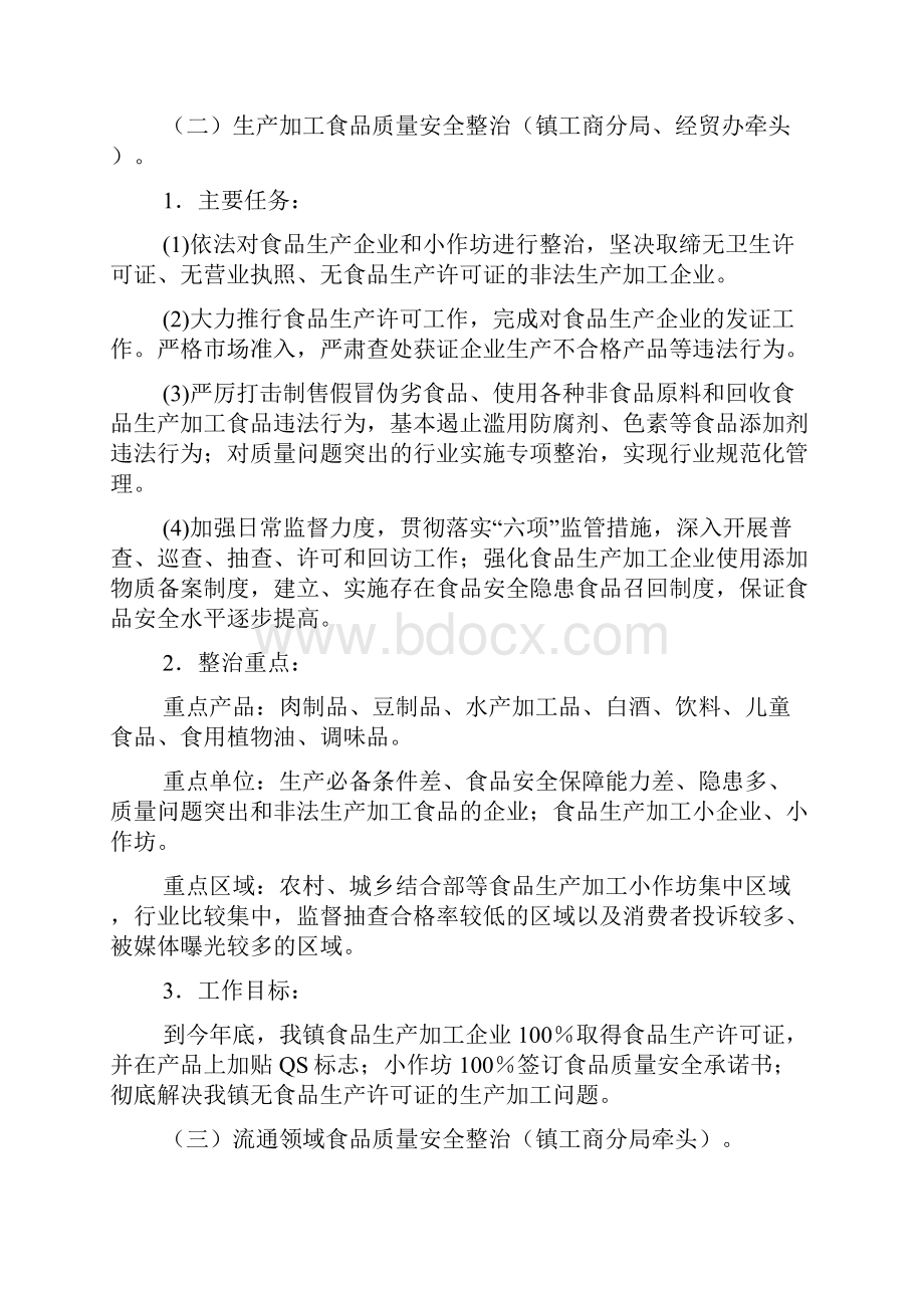 乡镇产品质量和食品安全专项整治行动实施方案范例Word文档下载推荐.docx_第3页