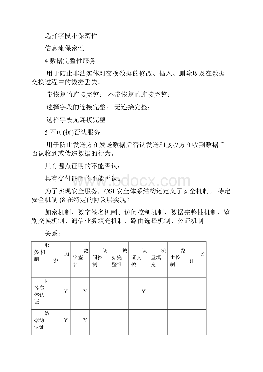 计算机网络安全第二版期末复习重点.docx_第3页