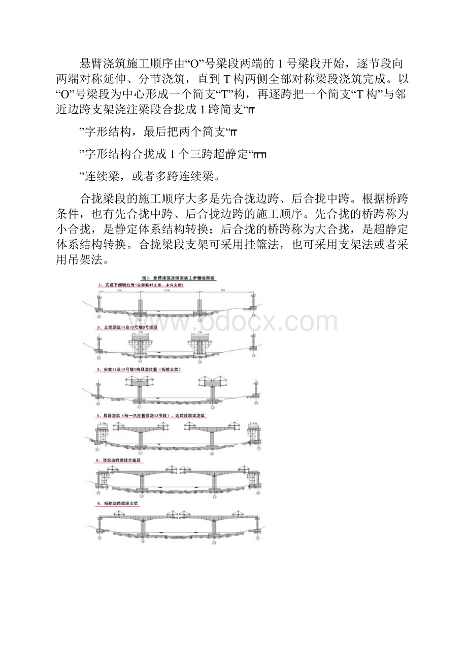 挂篮悬臂浇筑施工专项施工方案.docx_第3页