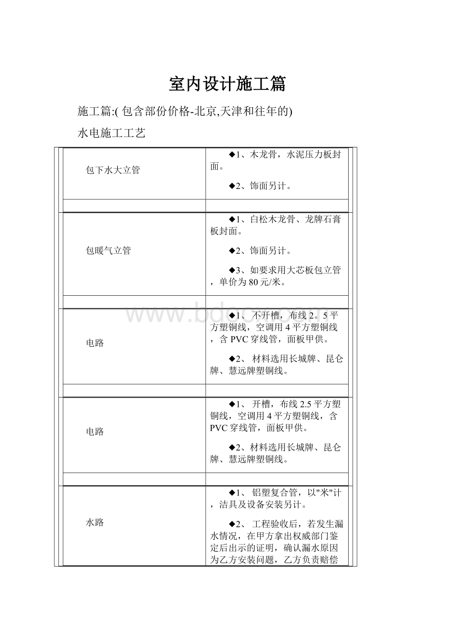 室内设计施工篇.docx