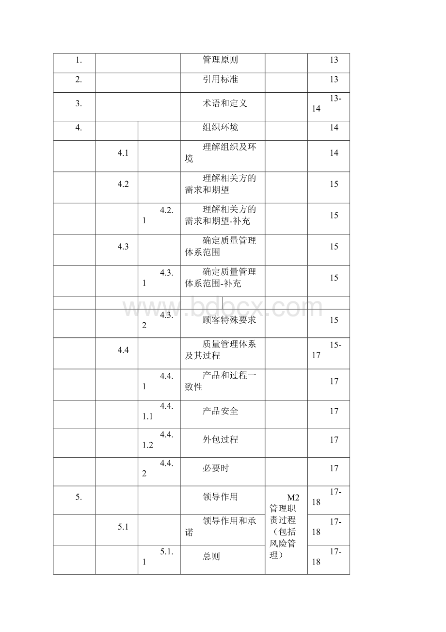 IATF16949GJB9001CAS9100D质量管理手册Word格式.docx_第2页