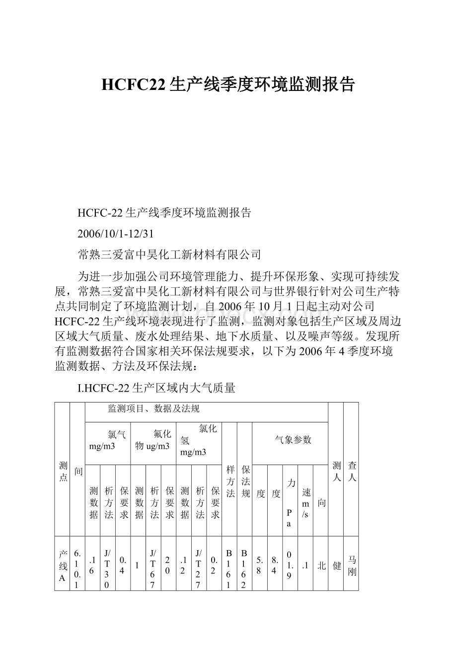 HCFC22生产线季度环境监测报告.docx_第1页