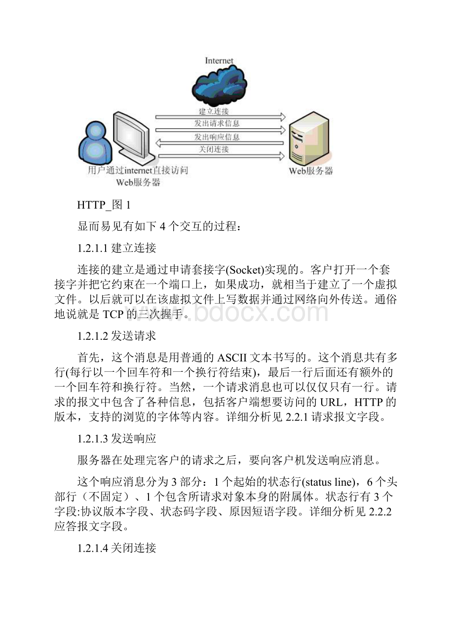 HTTP应用协议文档格式.docx_第2页