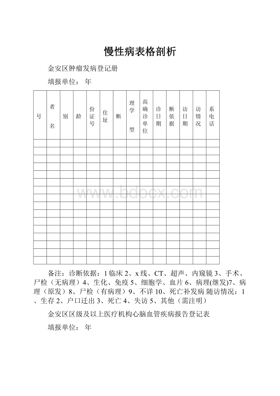 慢性病表格剖析Word格式.docx