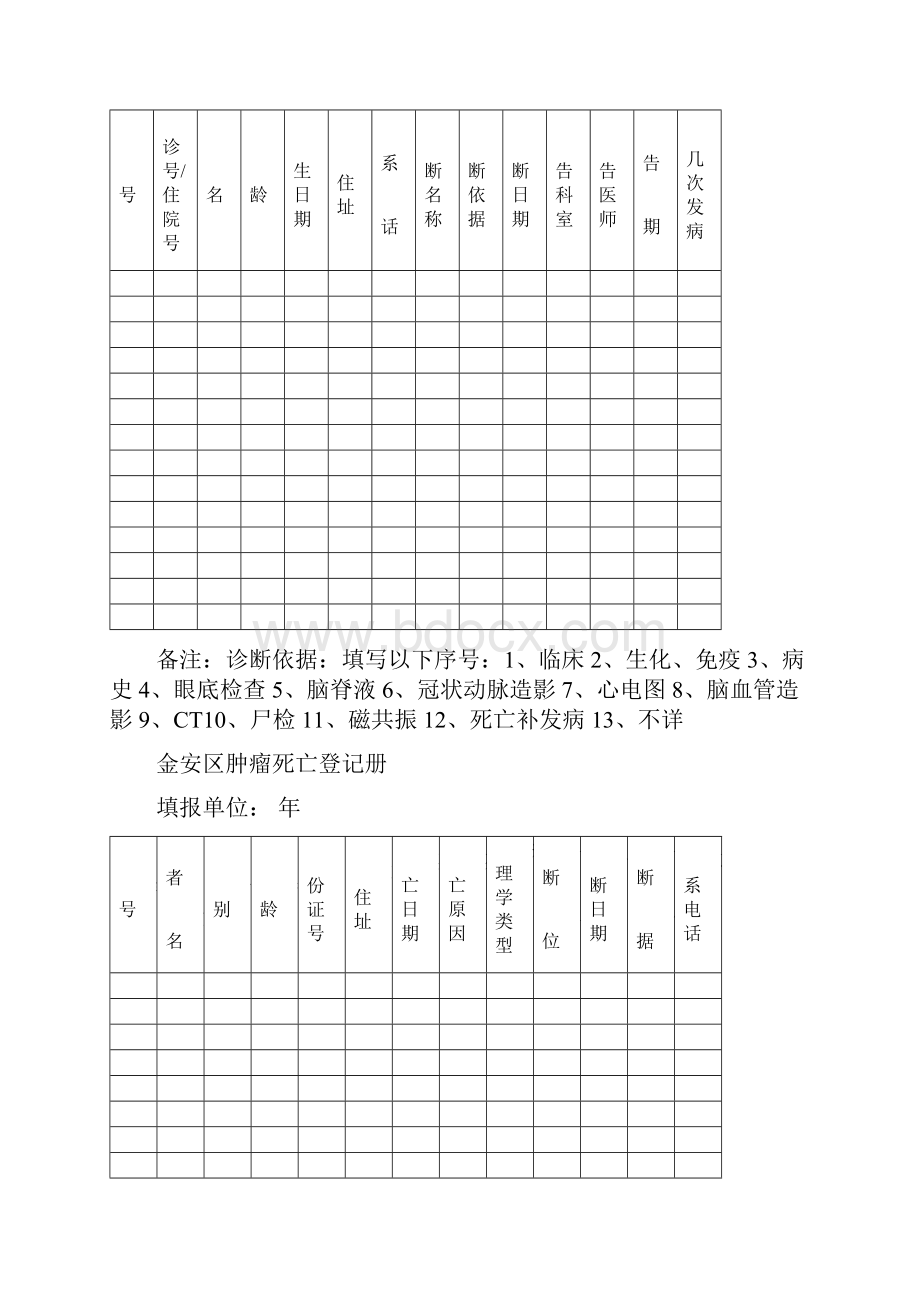 慢性病表格剖析.docx_第2页