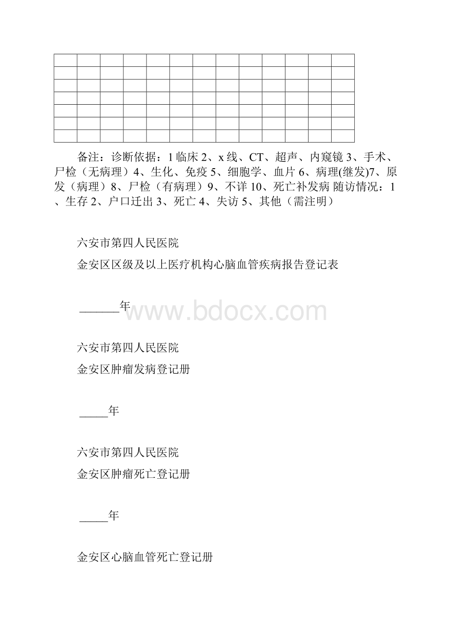 慢性病表格剖析.docx_第3页