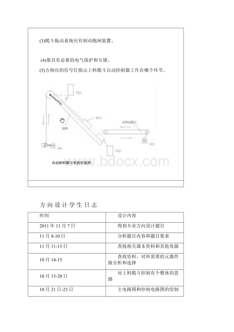 上料爬斗的自动控制.docx_第2页