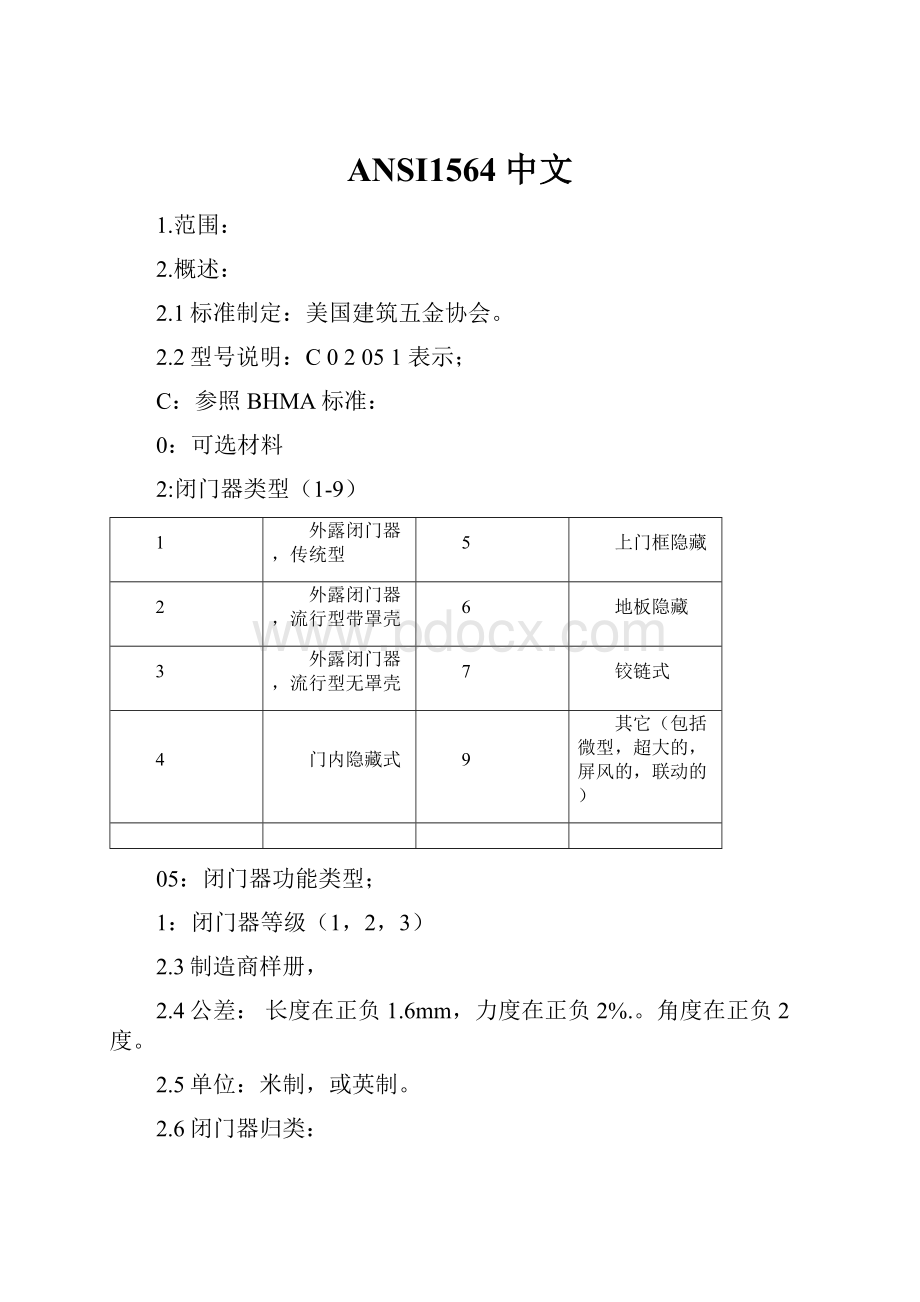 ANSI1564 中文.docx_第1页