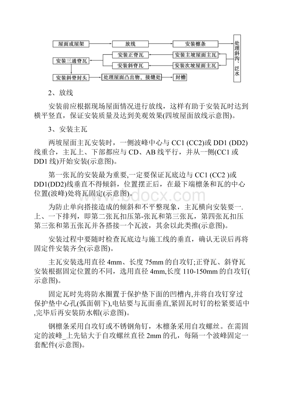 树脂瓦安装方案Word文档格式.docx_第2页