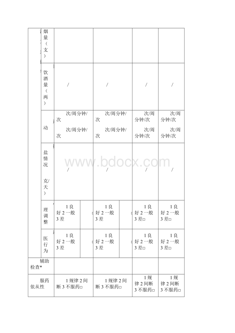 高血压家庭访视剧本.docx_第3页