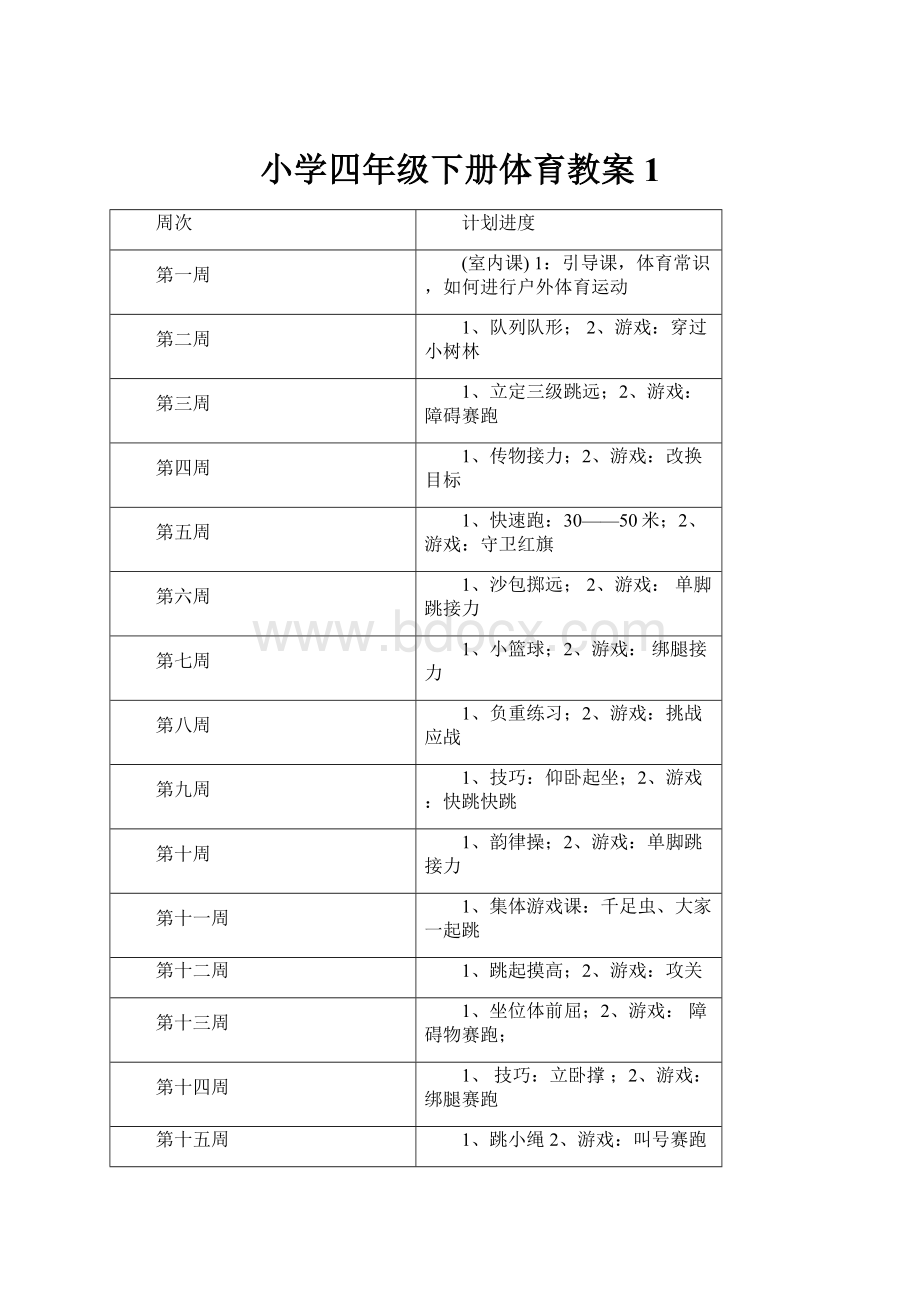 小学四年级下册体育教案1.docx